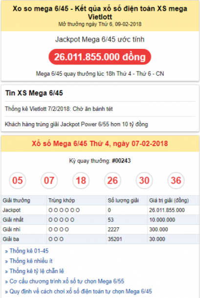 Ket qua va Jacpot uoc tinh 9-2-2018